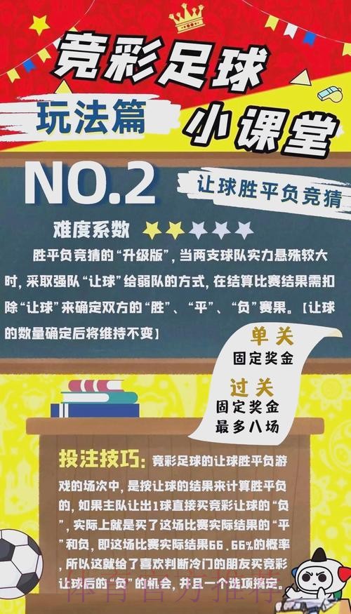 世界杯投注竞彩策略与技巧指南