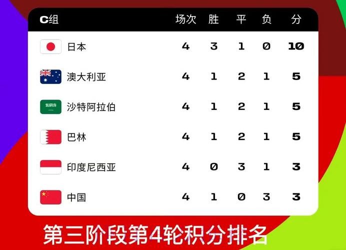 2026世界杯竞猜平台排名分析