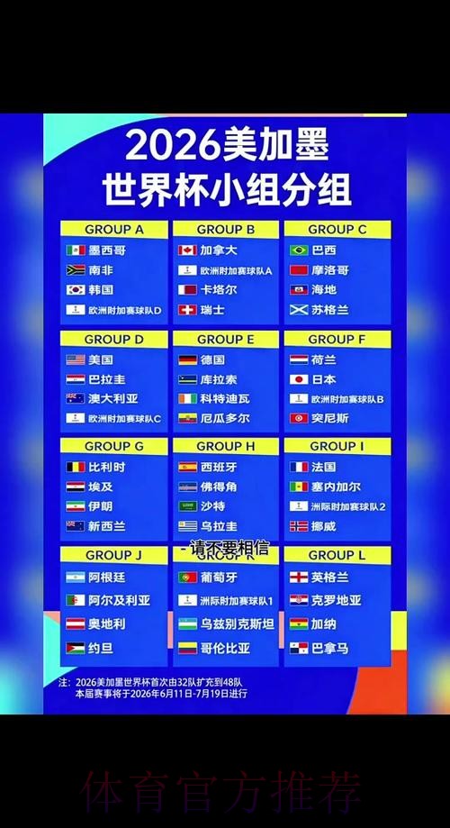 2026世界杯赛程全图完整版