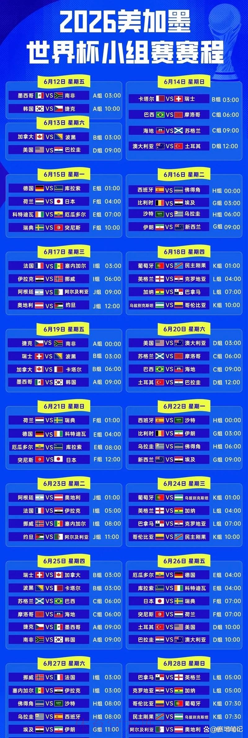 2026世界杯比赛时间表