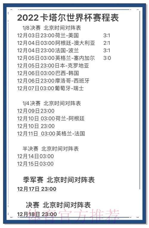 世界杯比赛预测与分析网站