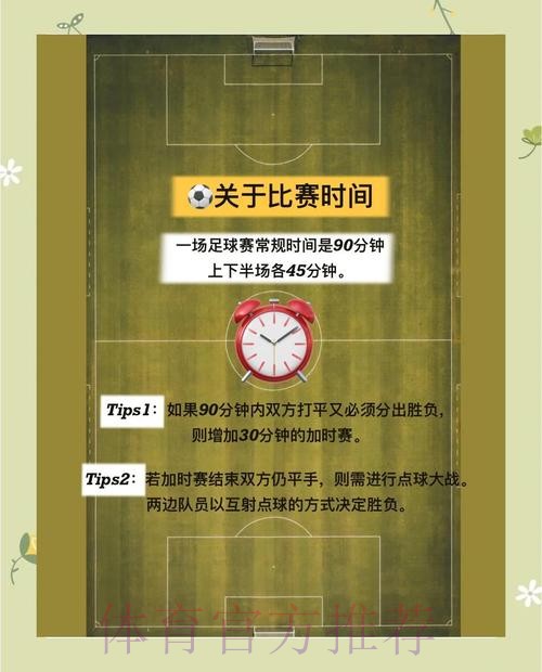 全面解析世界杯投注玩法技巧 全面解析世界杯投注玩法技巧
